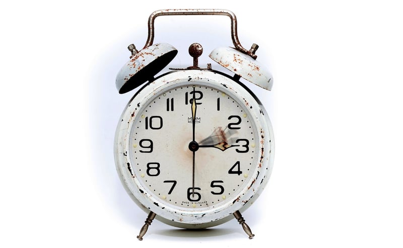Time-Loop Strategies